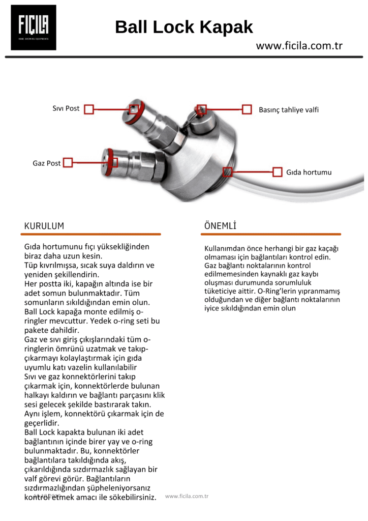Product User Manuals TR 5 2 1