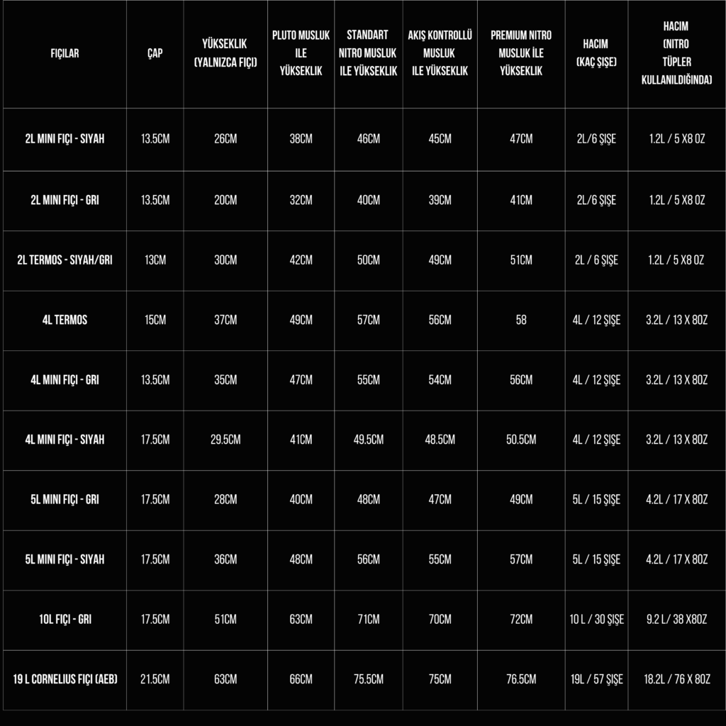 Ölçü ve Hacimler 2 Olcu v Hacimler 1