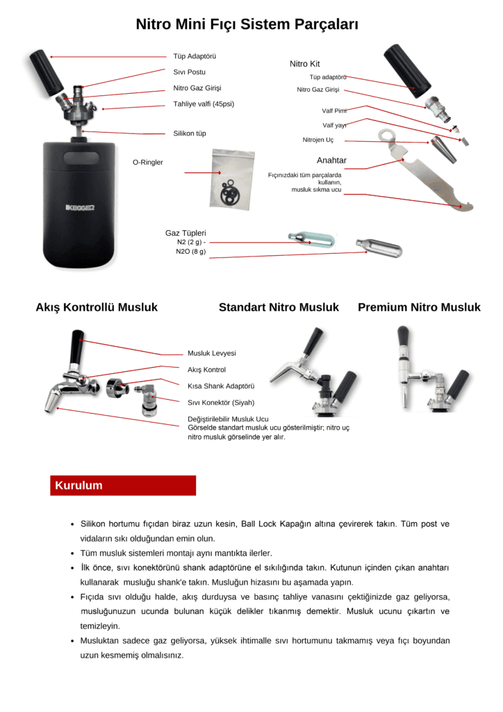 Nitro mini fıçı sistem parçaları
